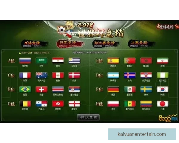 世界杯竞猜游戏全攻略 参与方式规则与技巧解析