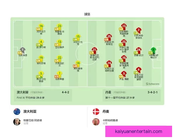 开元足球推荐平台全面解析最新赛事资讯与专业竞彩指南 开元足球推荐平台全面解析最新赛事资讯与专业竞彩指南