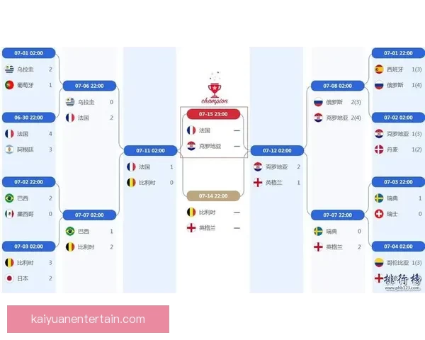 世界杯赛前胜负预测深度解析与策略指南