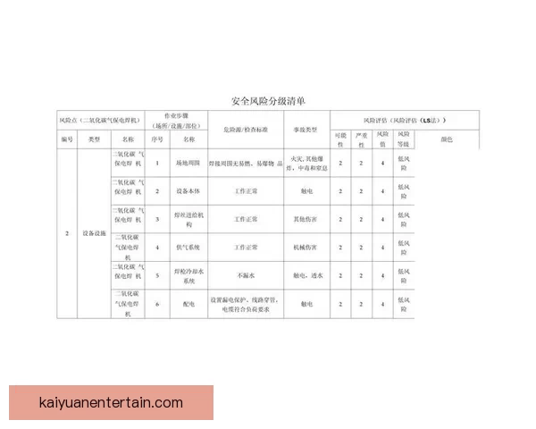 开元安全性全面解析及用户使用风险防护指南 开元安全性全面解析及用户使用风险防护指南