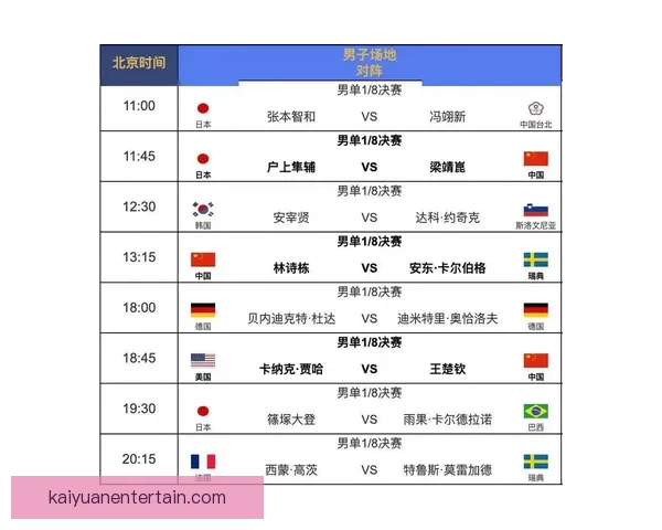 世界杯专家深度解析赛程 赛前预测与竞猜技巧全攻略