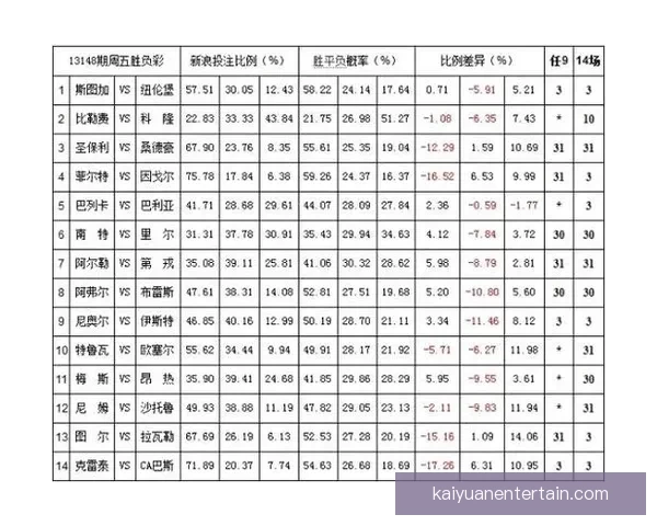 解析体育竞猜赔率背后的数学原理与投注策略助你赢得更多收益